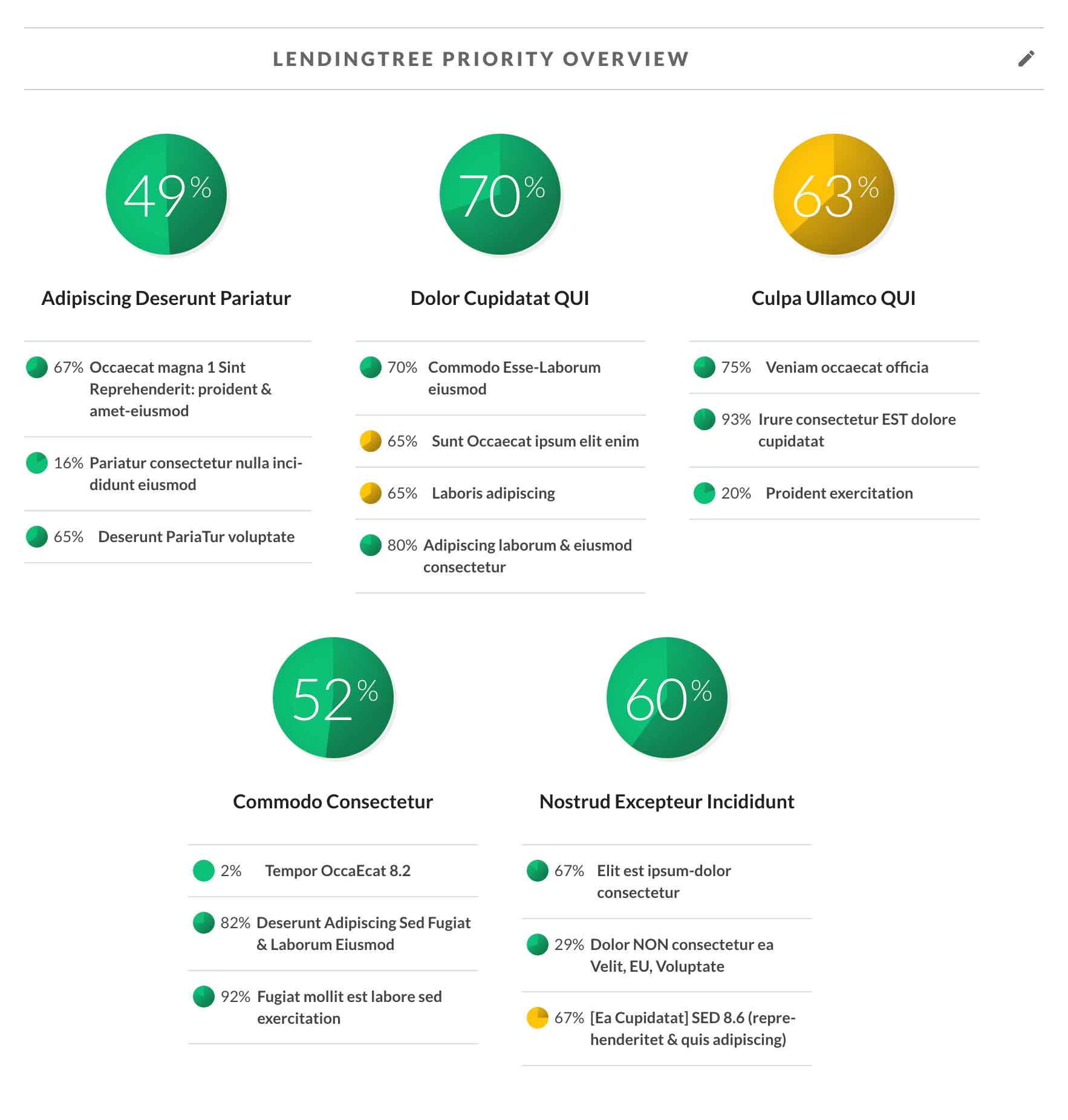 Dashboard view with circular progress indicators for goals in a minimal, clear design.